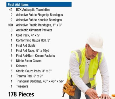 First Aid Kit Portable with Metal Case, 25 Persons - Image 2