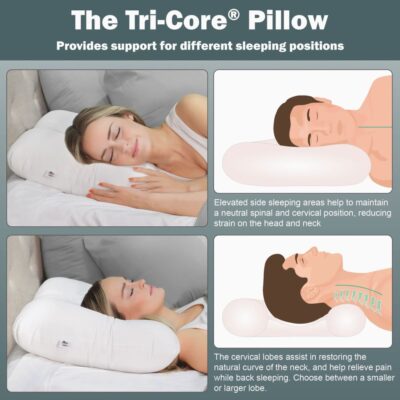 Tri-Core® Cervical Pillows - Image 3