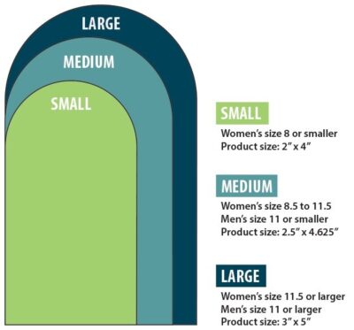 Adjust-A-Lift® Heel Lifts - Image 3