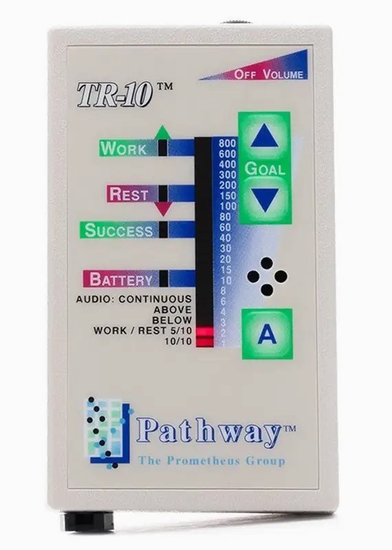 Pathway™ TR Series EMG